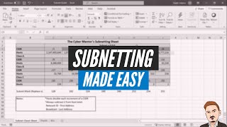 Subnetting Made Easy screenshot 4