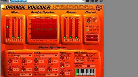 How To Make 28.0 4ormulator D U H