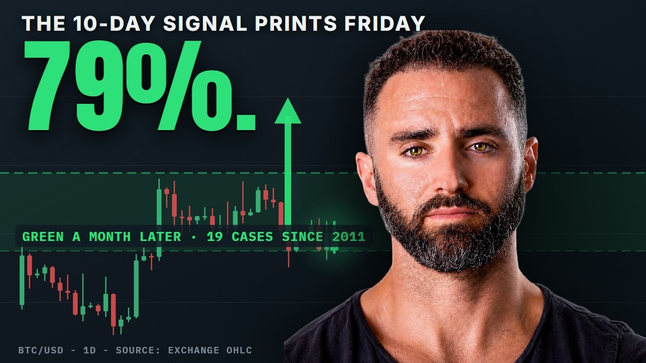 Bitcoin Sold the CPI Print. The Target Is $79,700 Within 10 Days