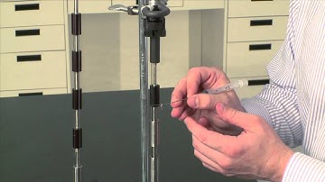 Fill RH Perfusion Ampoule Reservoirs