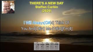 There's a New Day  -  Staffan Carlén (Subscribe For More)