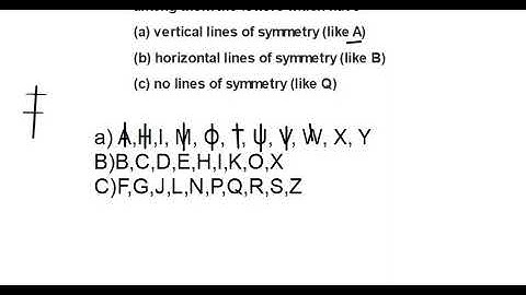 NCERT Maths Class 6th | Ch13 Symmetry Ex 13.2 q7  | Unlock Your Learning |