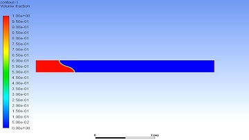 ✅💯✅ Animation Ansys # 5 : Flow Inside a Capillary Tube  - Multiphase Flow | Ansys Fluent