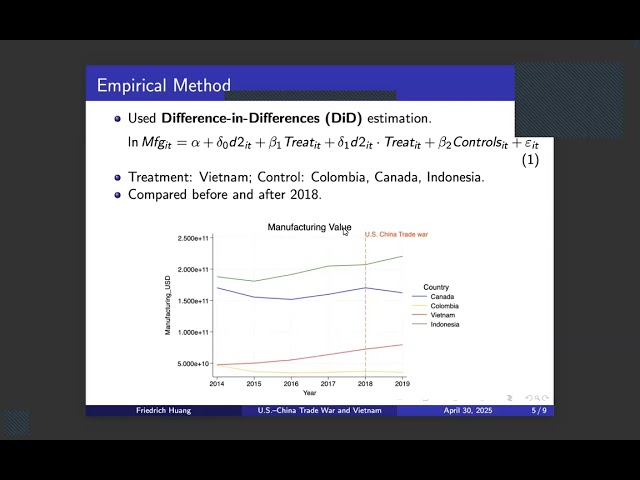 Watch Explore Econ 2025: Friedrich Huang on YouTube.