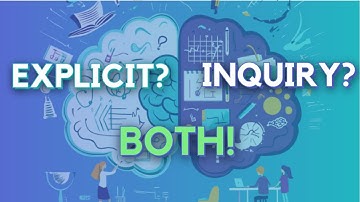 Explicit vs. Inquiry-Based Instruction: Ending the Biggest Debate in Education