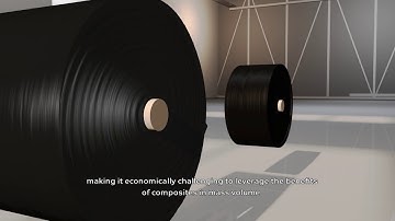Digital Composites Line - SABIC and AIRBORNE - powered by Siemens