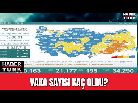 21 Kasım 2021 koronavirüs tablosu açıklandı