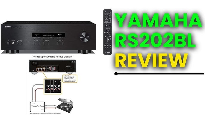 Yamaha R-S202 stereo receiver with Bluetooth | Crutchfield - YouTube