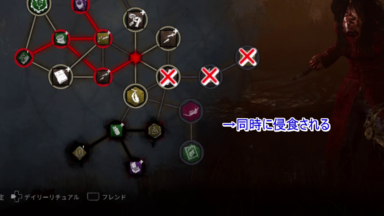 Dbd ブラッドウェブ解説 初心者向け 吊れ吊れなる日々 Dbdキラー情報ブログ