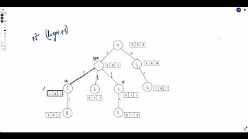2791. Count Paths That Can Form a Palindrome in a Tree | O(N^3) - O(N*N) - O(N) |Leetcode Weekly 355