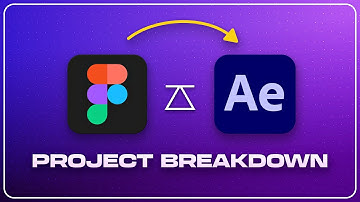 Animating a Figma Mockup in After Effects