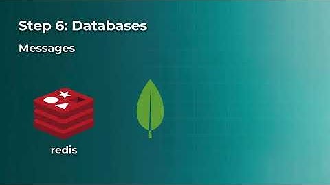 How to Design a Social Media Platform: Databases