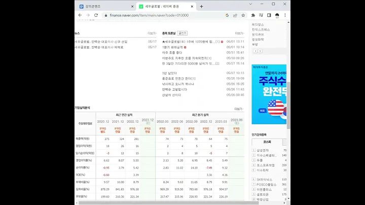 013000세우글로벌 주가 전망 및 차트 분석