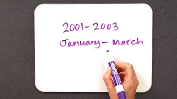 En Dash vs. Em Dash | Grammar Lessons