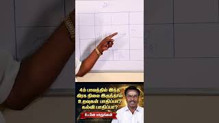 4ம் பாவம் காட்டும் குடும்ப உறவுகள் & தாயார் தொடர்பான பலன்கள்! | ஜாதகம் | |AstroSarathi #shorts