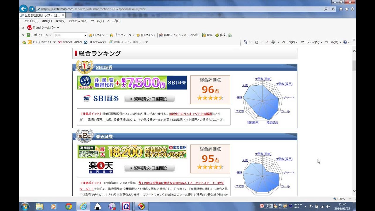 最高かつ最も包括的なe Trend ポイントサイト 人気のファッショントレンド