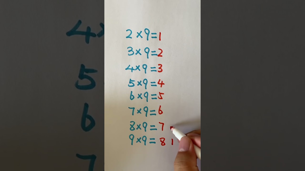 9 Multiplication Tricks | Multiplication for kids #multiplication #