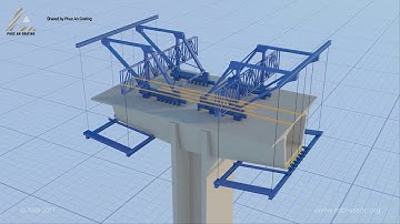 Mô phỏng quá trình xây dựng cầu