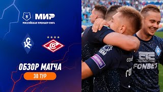 Highlights Krylia Sovetov vs Spartak (1-0) | RPL 2022/23