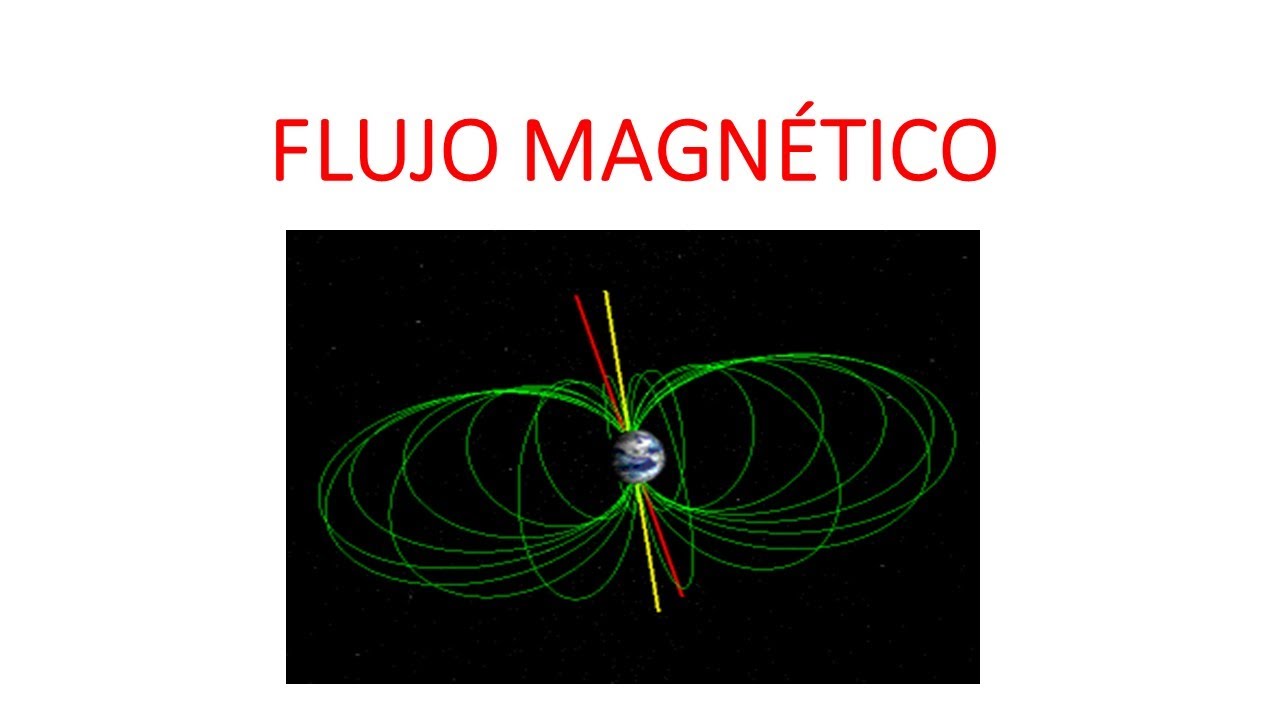 Flujo Magnético YouTube Flujo Magnético YouTube