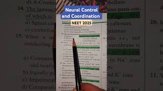 Neural Control And Coordination Cl 11Th Biology Neet Question Practice