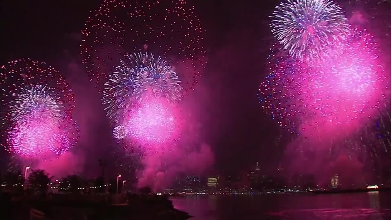 CPSC Urges Caution as Fireworks Injuries Spike for 250th Anniversary