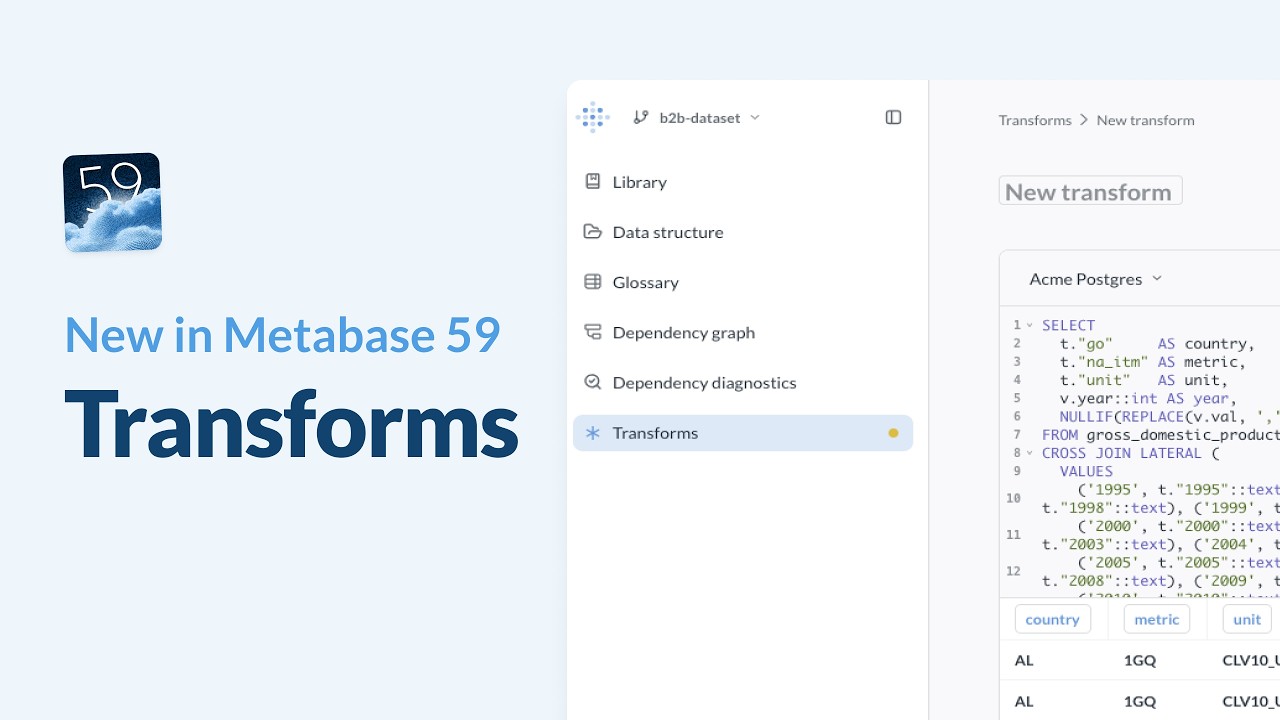 New in Metabase 59: Transforms - YouTube