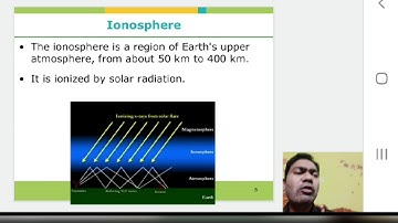 ANTENNAS AND WAVE PROPAGATION