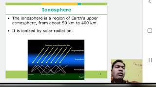 ANTENNAS AND WAVE PROPAGATION