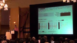 CUSEC 2015 – Experiment Driven Product Development by Christopher Stumm