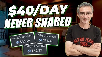 $40 Per Day | How To Make Money With Cpagrip Content Locking