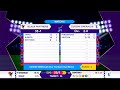 worldcup cricket 2023 | vmix cricket scoreboard | how to score | offline cricket score app