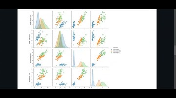 Task 6 - Prediction Using Decision Tree Algorithm