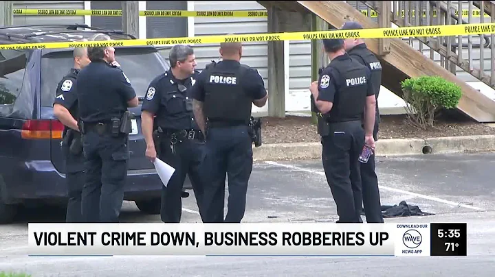 LMPD: Violent crime down considerably, except for business robberies