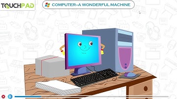 Class I Computer Chap 1 A Wonderful Machine