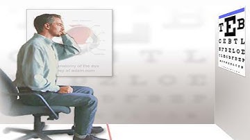 Visual Acuity [ Sub - ENG ] - Visual Acuity part 1