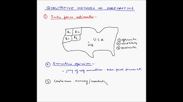 Forecasting - Qualitative methods