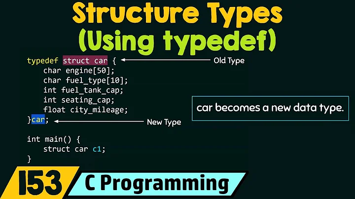 Structure Types (Using typedef)