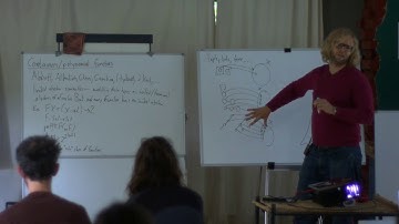 [3S2] Tutorial: Indexed Containers, (Frederik Nordval)