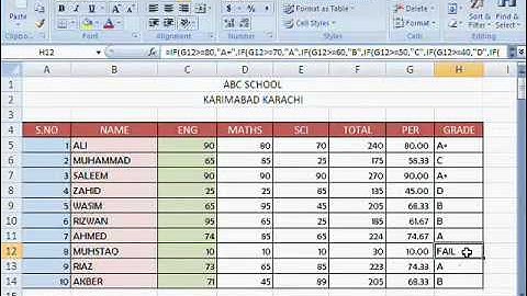 MS Excel Tutorial Urdu Part 11 By Irfan Wazir Ali