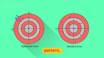 Systematic vs. Random Errors: Know the Difference | E02 Error Analysis Essentials