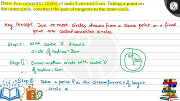 Draw two concentric circles of radii 3  cm and 5  cm. Taking a point on the outer circle, constru...