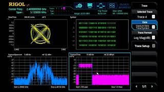 18 RIGOL's VSA Measurement Application for the RSA5000 Series