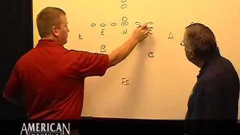 Taylor Burks and the 3-5-3 Defense - Digital Short