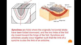 Chapter 4 Structural Geology Part 2 Fold