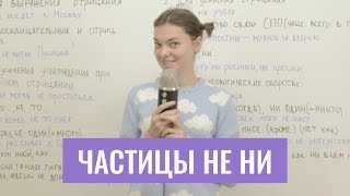 Частицы НЕ НИ