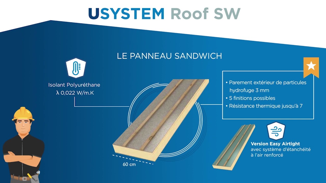 Panneau sandwich USYSTEM Roof SW GYP - 0,6 Mx3 M R 6 m².K/W - Ép
