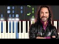 Tu Carcel / Los Bukis / Piano Tutorial / Notas Musicales / Cover