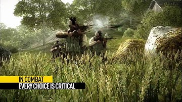 ShooterplanetCH Operation Flashpoint 2 E3 2009