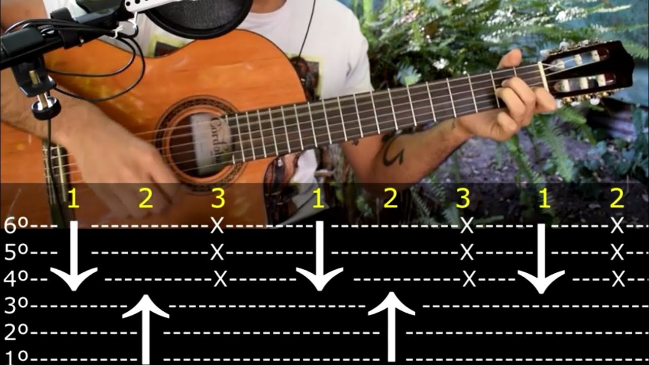 Como tocar chamamé (Rasguido) - Tutorial Guitarra - YouTube